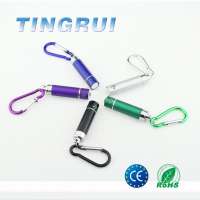 Hot sell colorful mini Led flashlight keychain